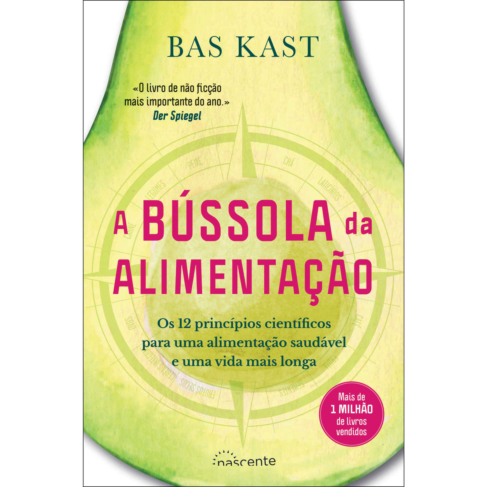 A Bússola da Alimentação A Bússola da Alimentação