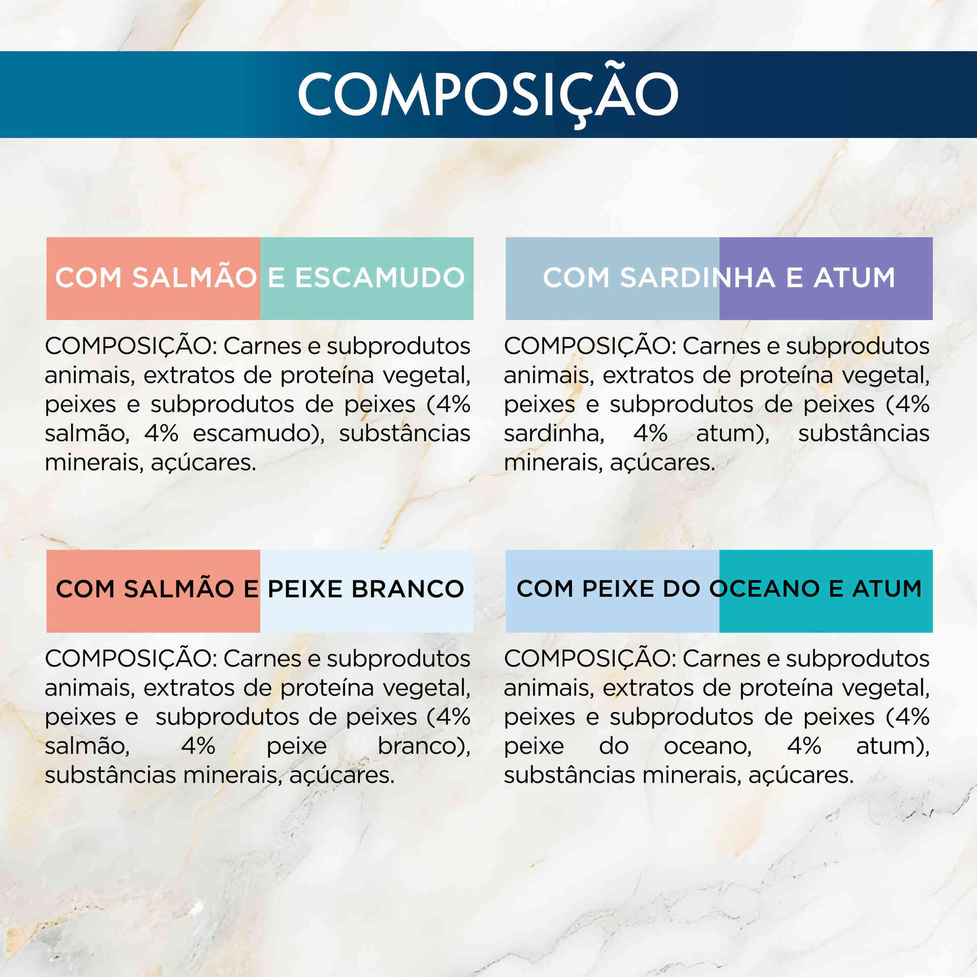 Comida H&uacute;mida para Gato Adulto Finos Peda&ccedil;os em Molho Saquetas Purina Gourmet Perle