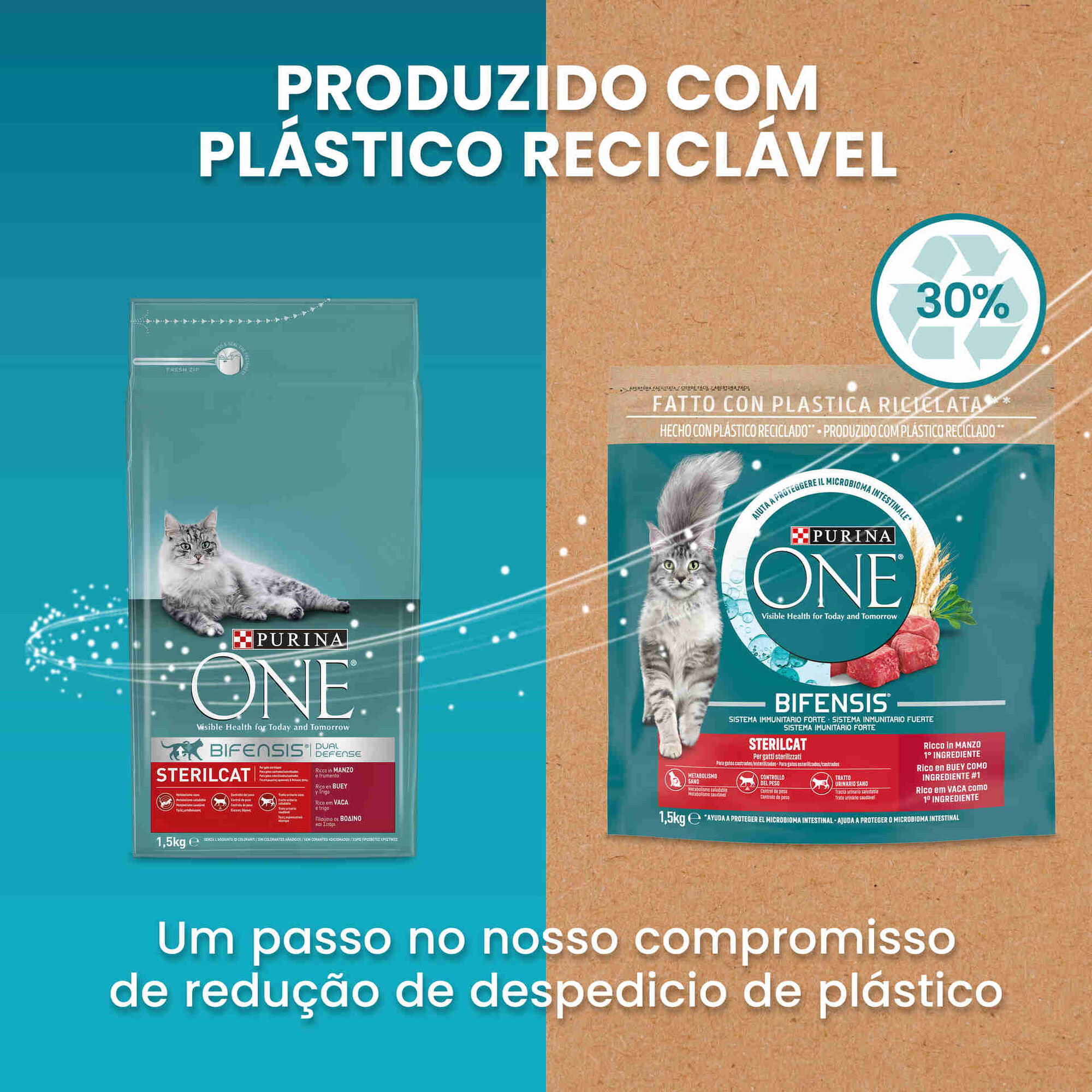 Ração para Gato Adulto Esterilizado Vaca