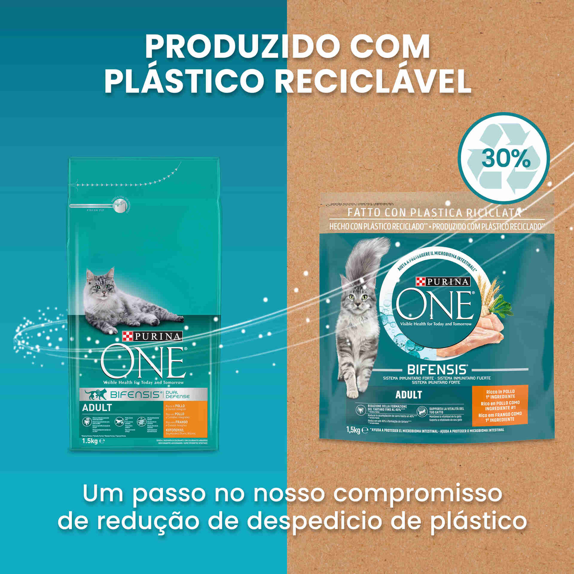 Ração para Gato Adulto Frango