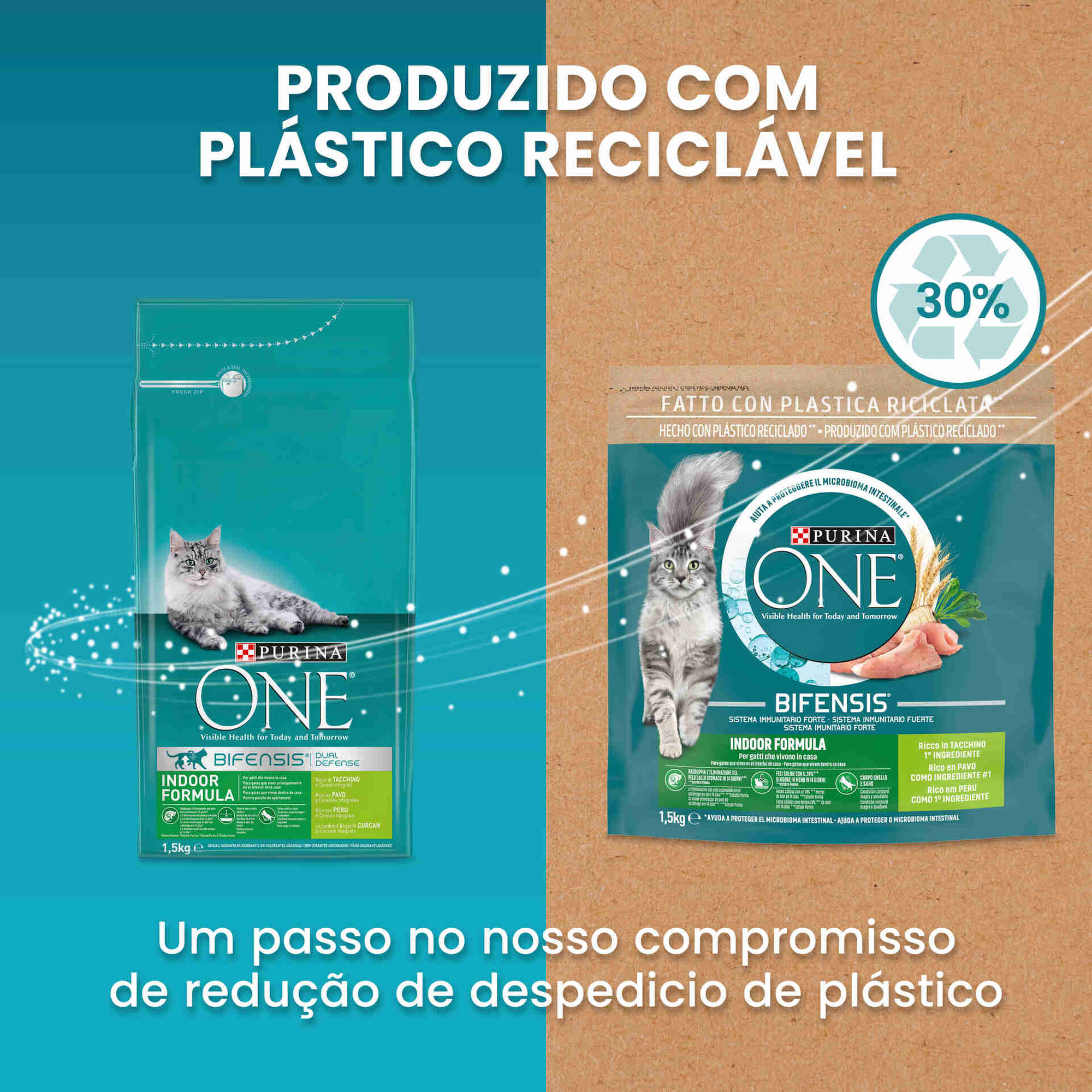 Ração para Gato Adulto Indoor Peru