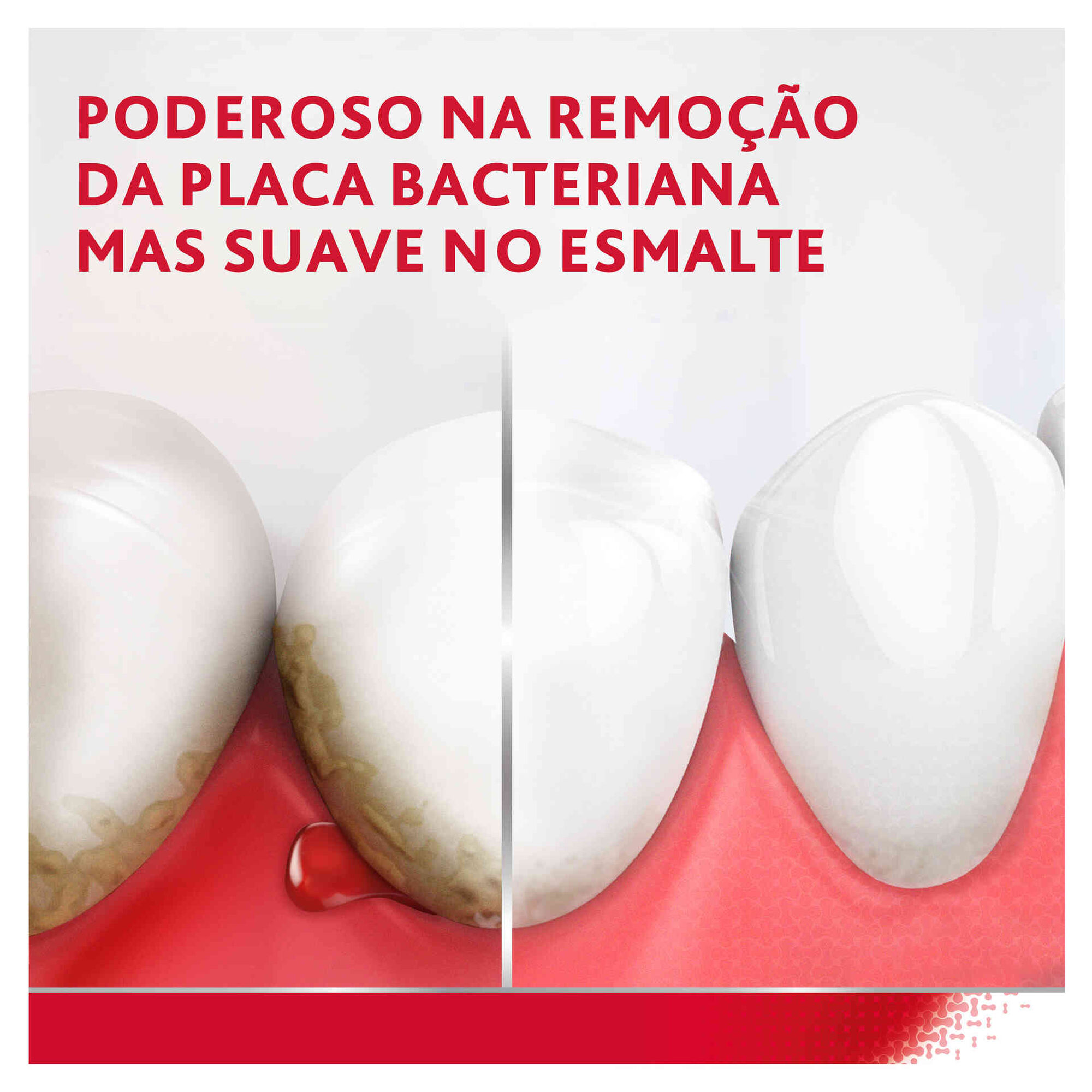 Pasta de Dentes Gengivas Cuidado Branqueador