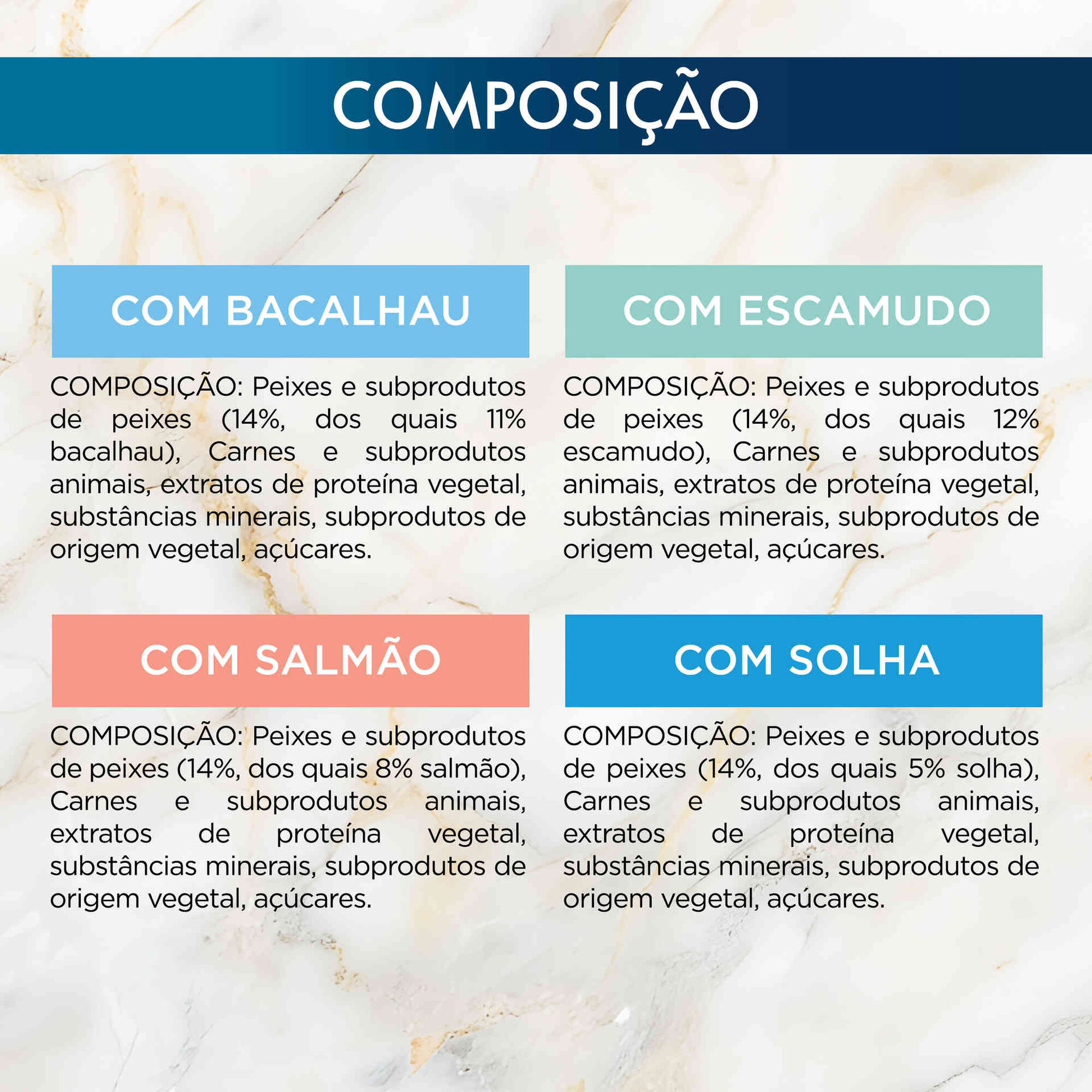 Comida H&uacute;mida para Gato Adulto Peda&ccedil;os do Oceano Purina Gourmet Perle