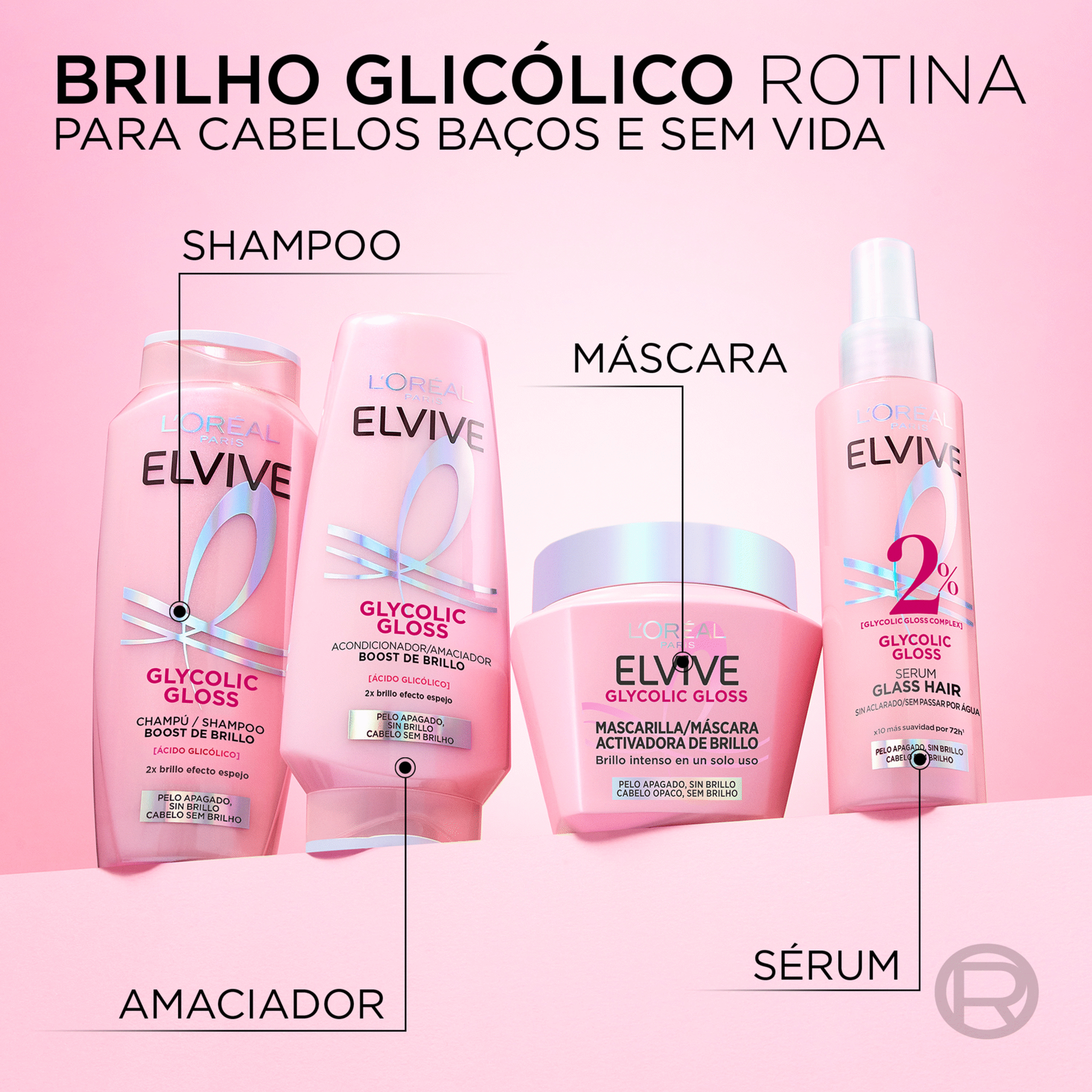 M&aacute;scara Cabelo Glycolic Gloss L'Or&eacute;al Paris Elvive
