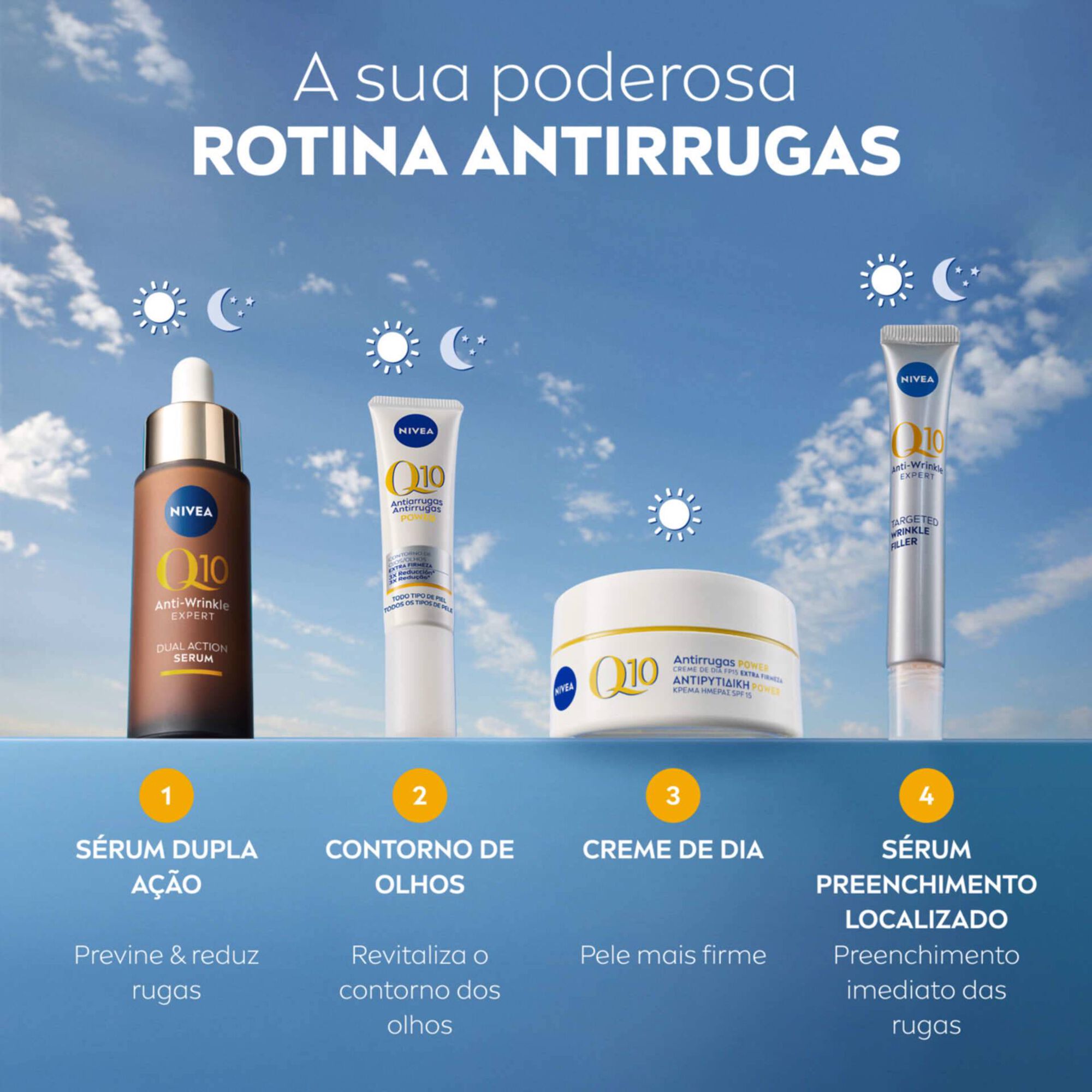 Creme de Rosto Dia Q10 Power Antirrugas