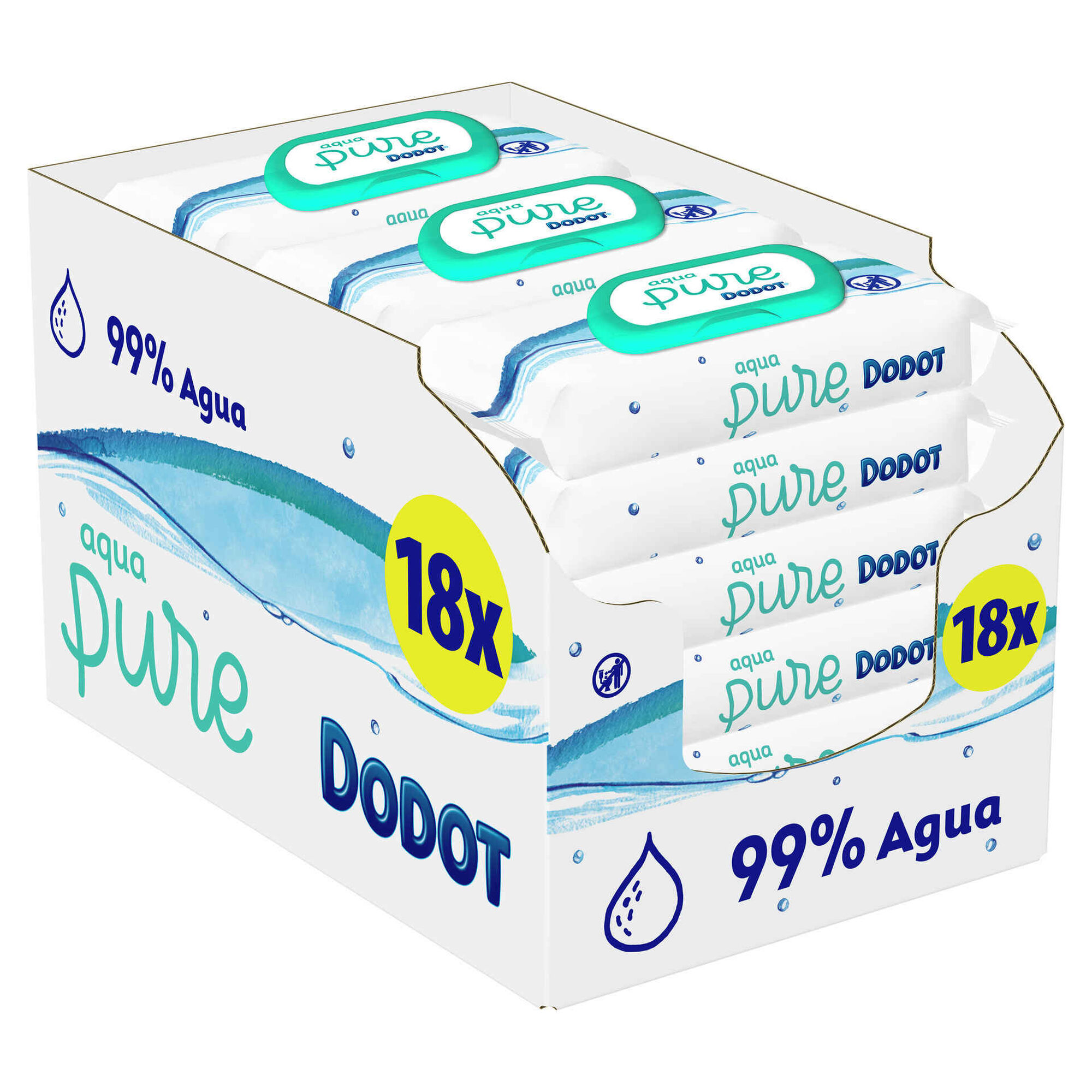 Box Toalhitas Bebé Aqua Pure XXL Box Toalhitas Bebé Aqua Pure XXL