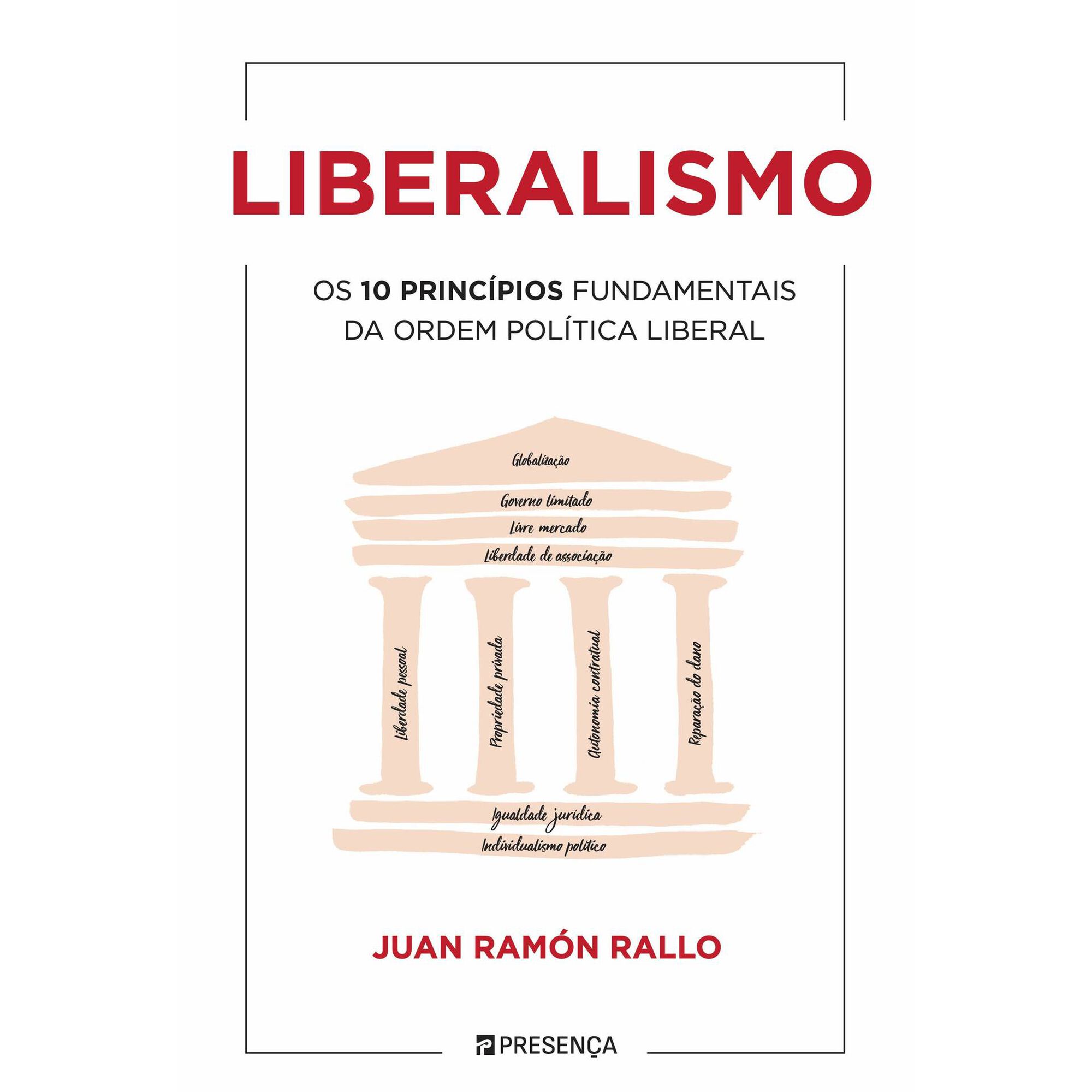 Liberalismo