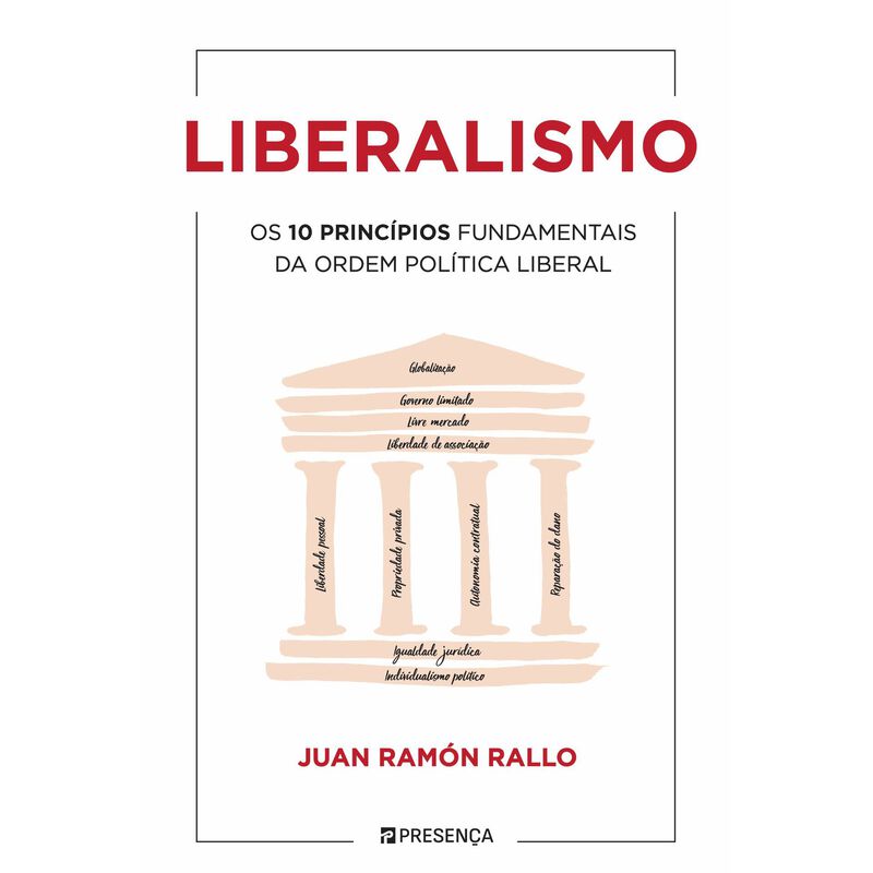 Liberalismo de Juan Rámon Rallo