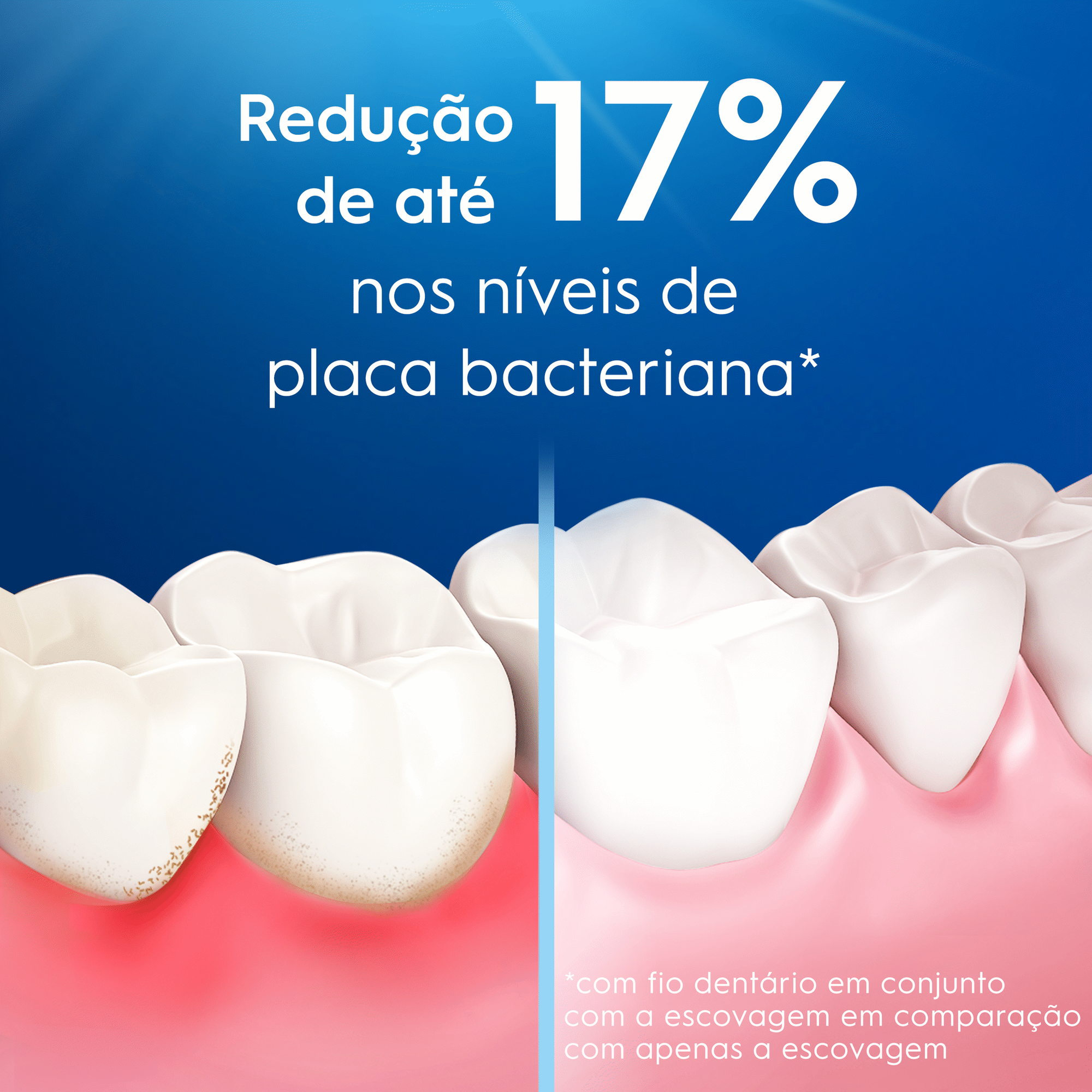 Fio Dent&aacute;rio Essential Menta 50 m Oral-B
