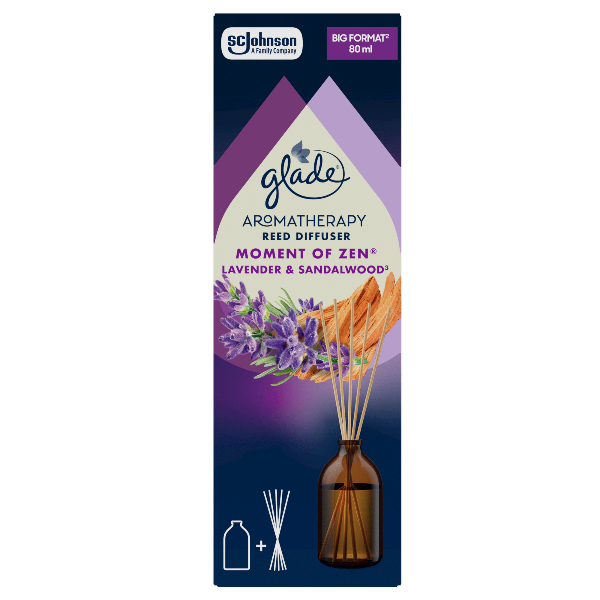 Ambientador Stick Perfumado Aromatherapy Zen Glade