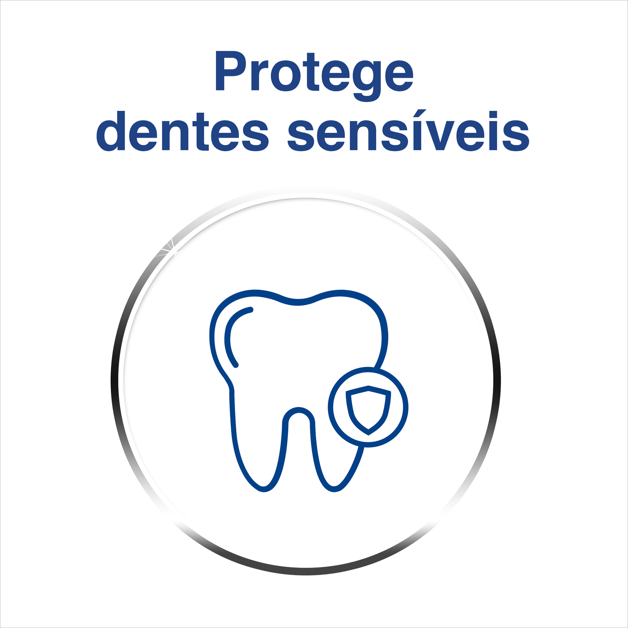 Pasta de Dentes Periogard Gengivas e Dentes Sensíveis