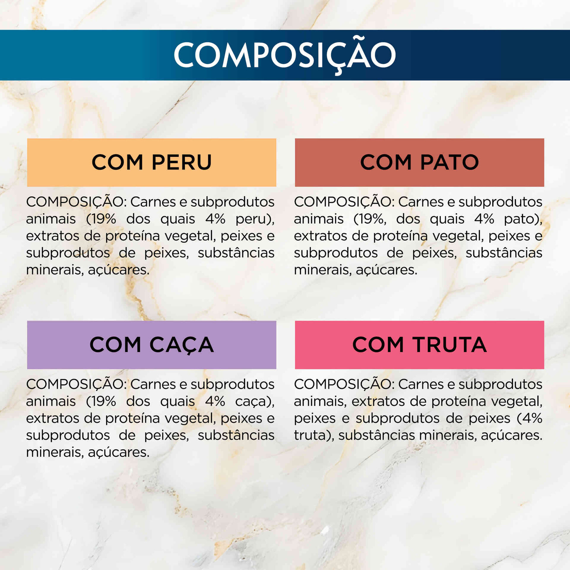 Comida H&uacute;mida para Gato Adulto Finos Peda&ccedil;os em Gelatina Saquetas Purina Gourmet Perle