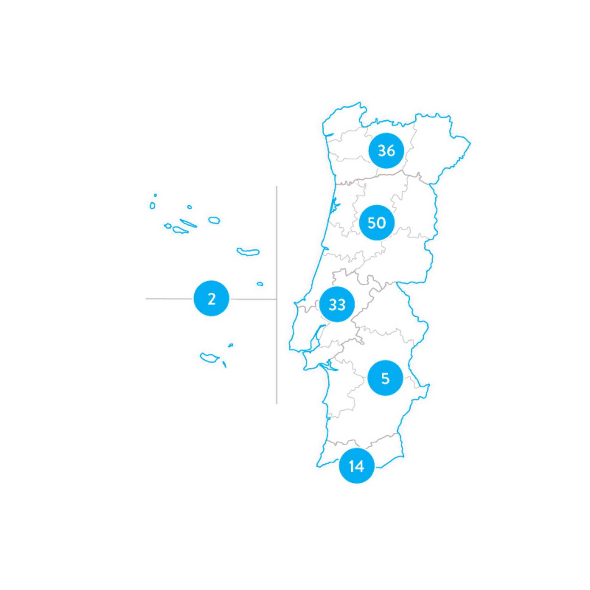 Estadia e Diversão em Família