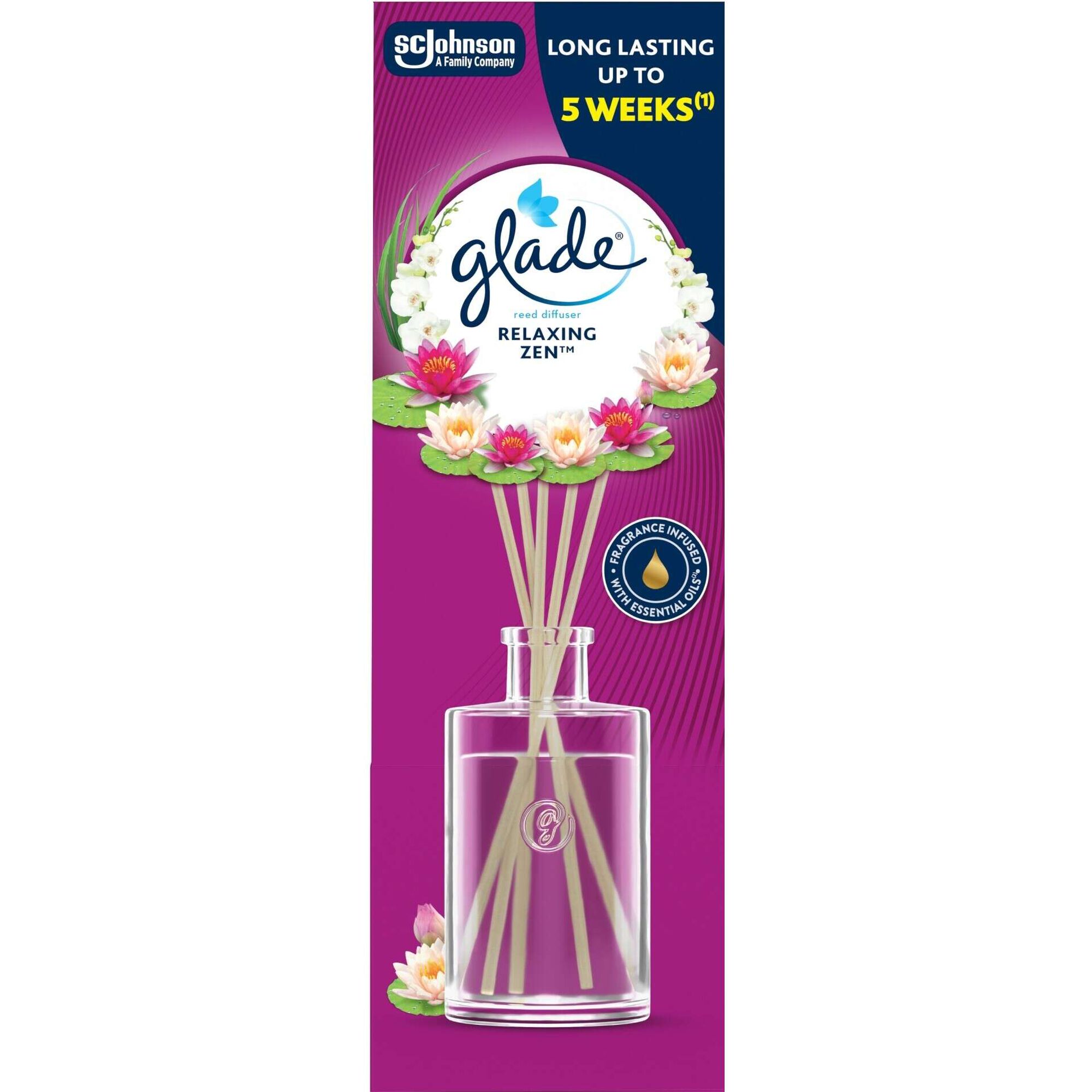 Ambientador Stick Perfumado Relaxing Zen