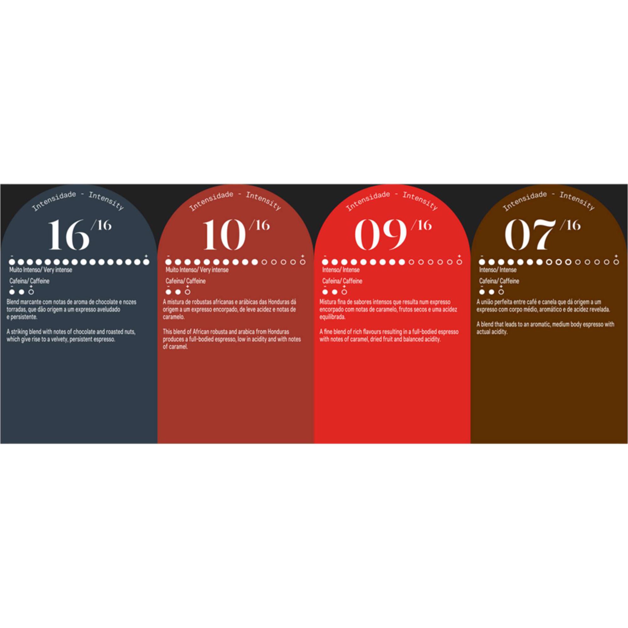 C&aacute;psulas de Caf&eacute; Pack Experience Int 9, 10, 16 e Caf&eacute; com Canela Delta Q