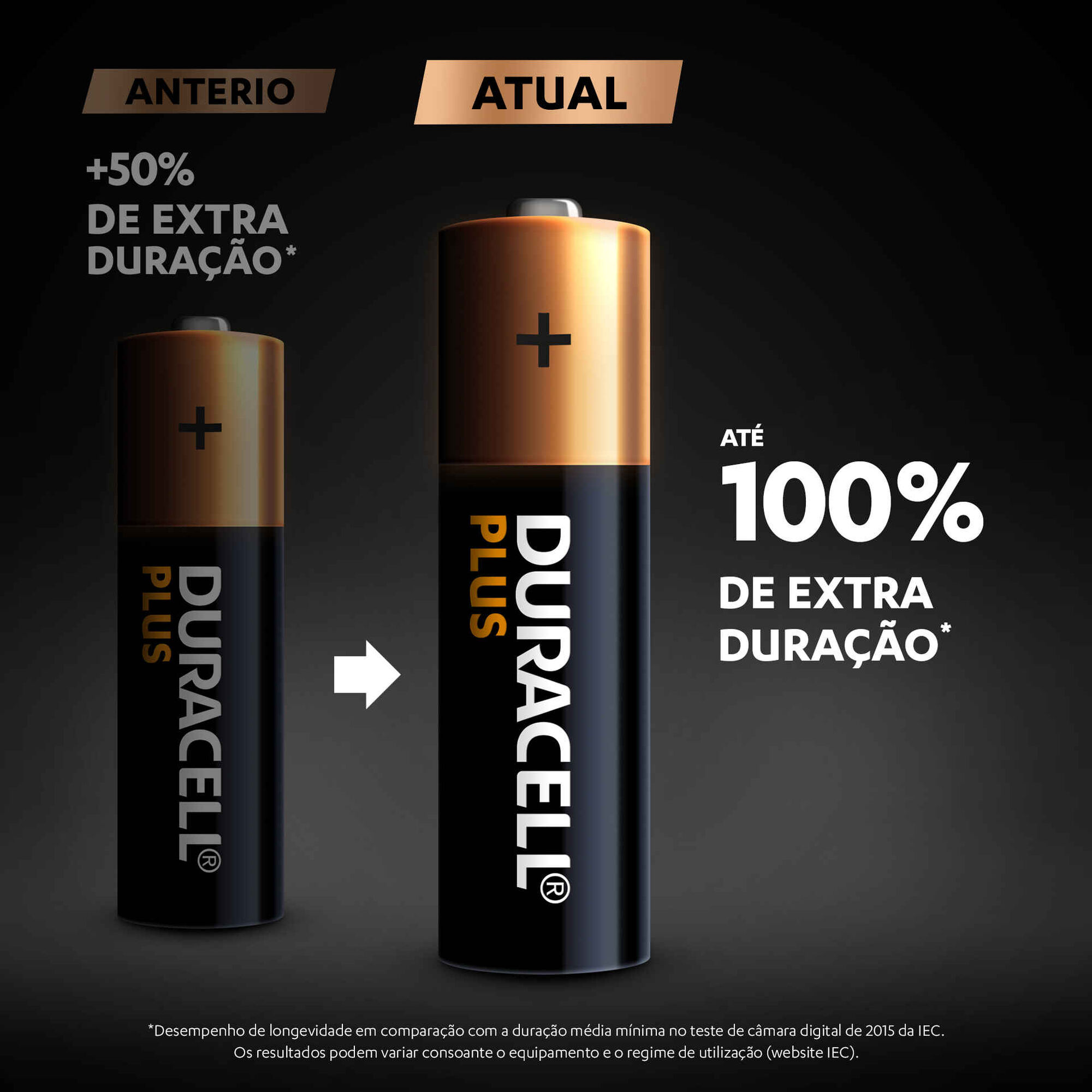 Pilhas AA Plus