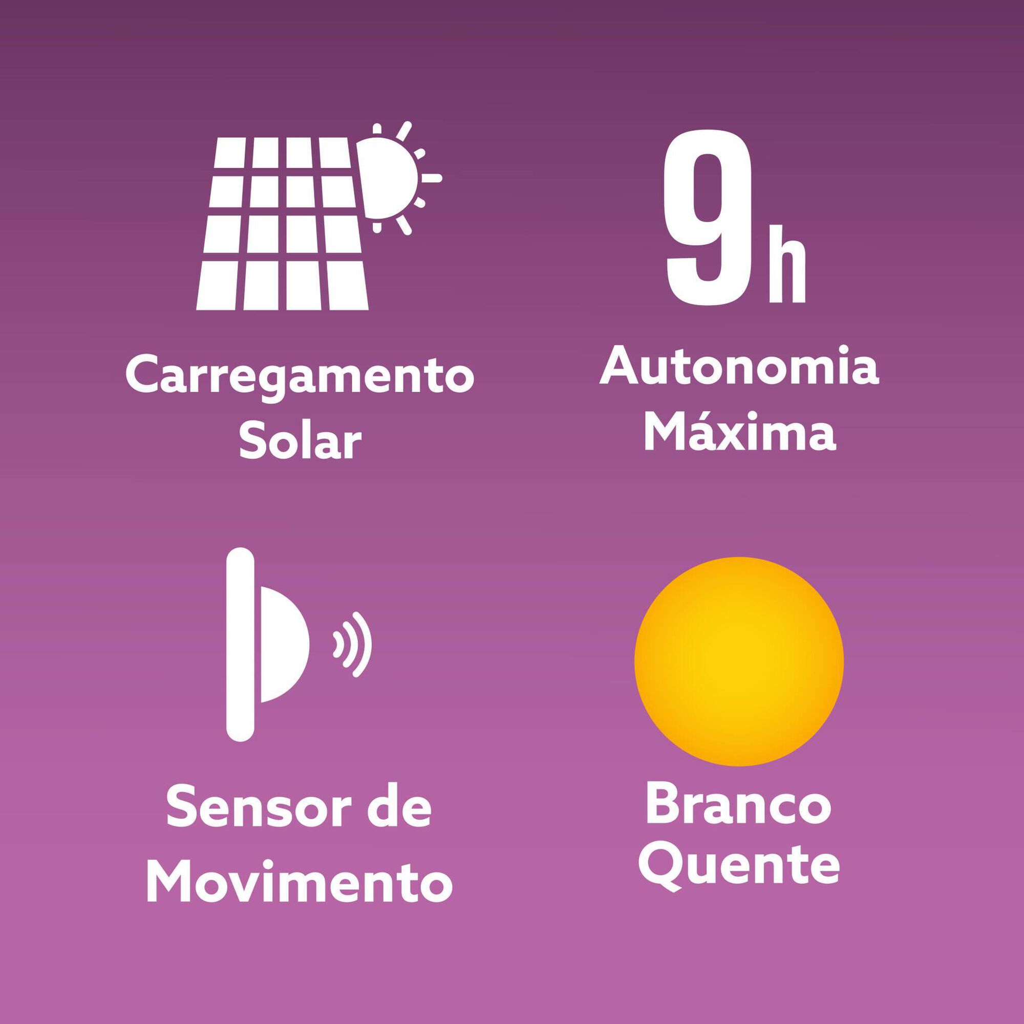 Foco de Parede Solar 2 LEDs Preto Boost