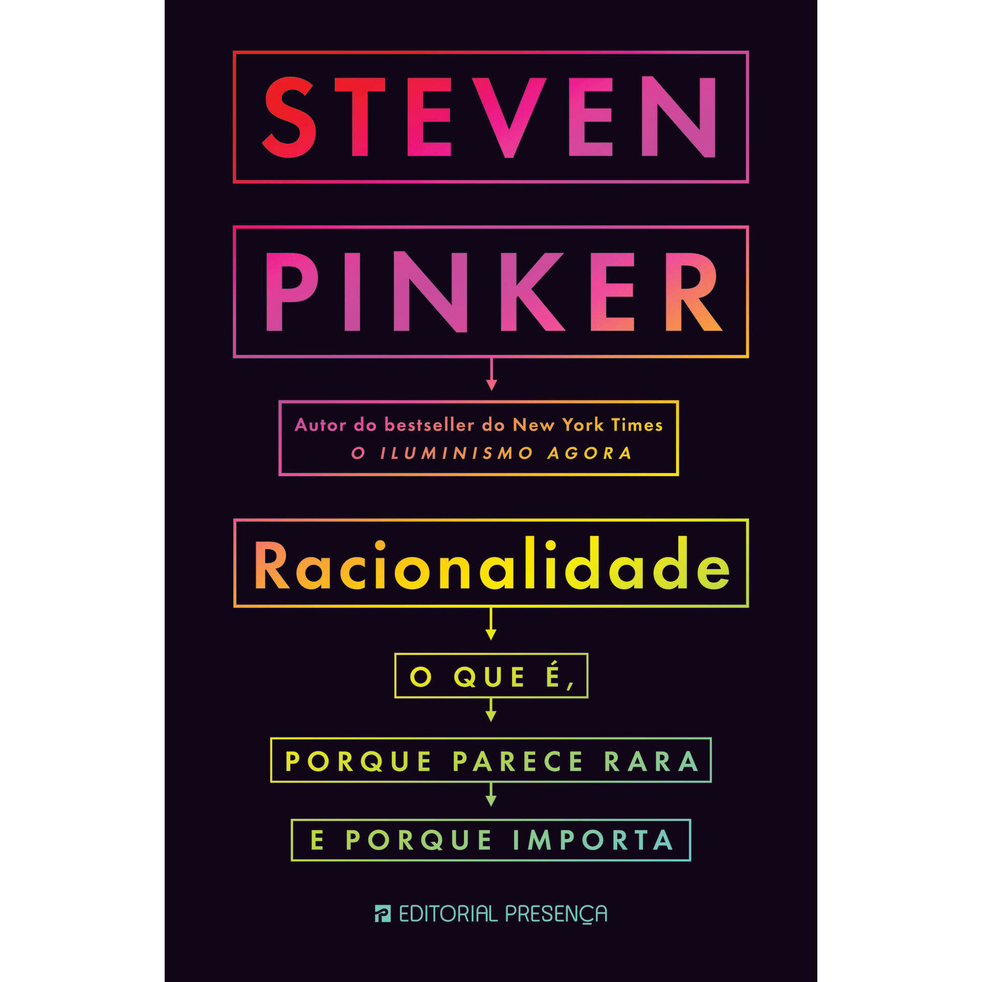 Racionalidade