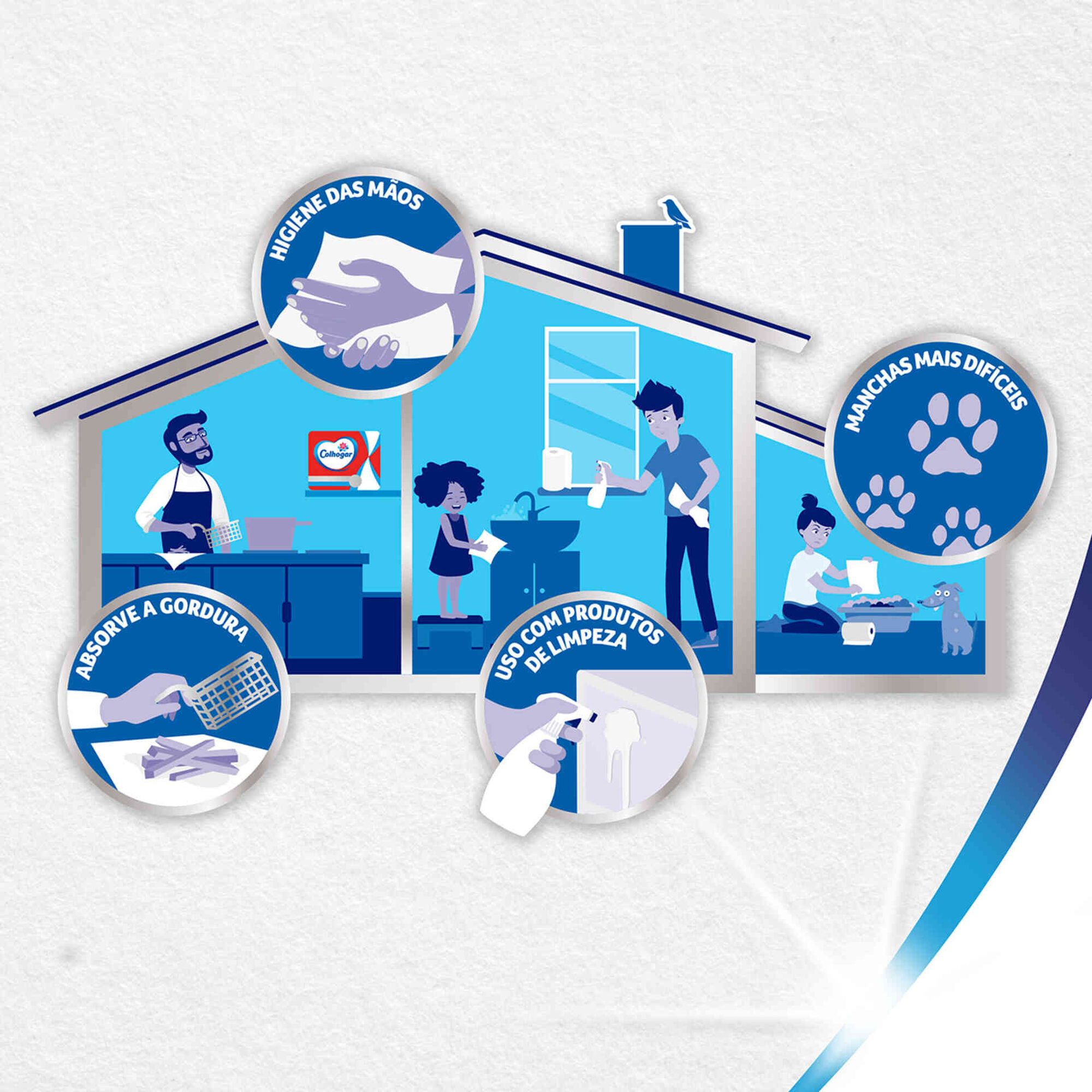 Rolo de Cozinha Paratodo XXL Triplo com Meia Folha