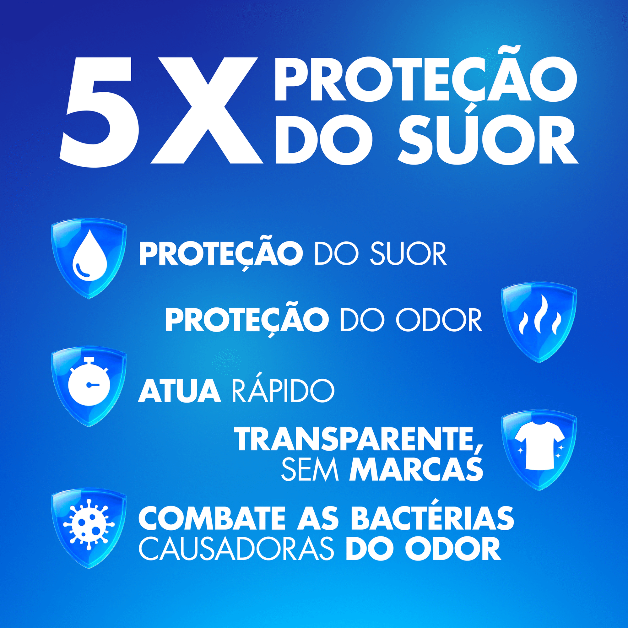 Desodorizante Stick Antitranspirante Clear Gel Artic Ice Gillette