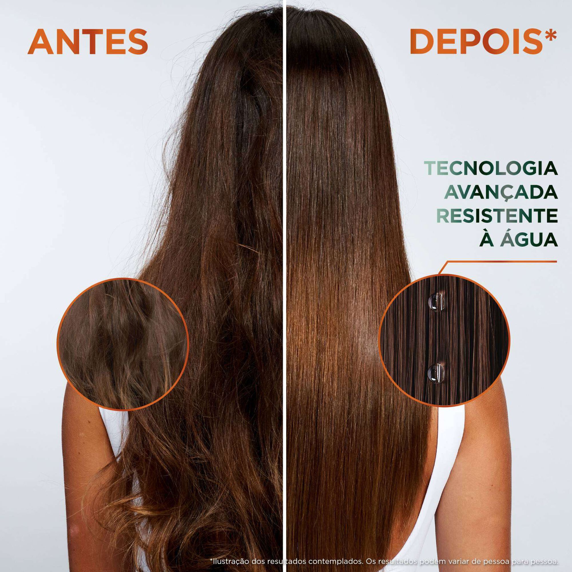 Máscara de Cabelo Fructis Liso Keratina