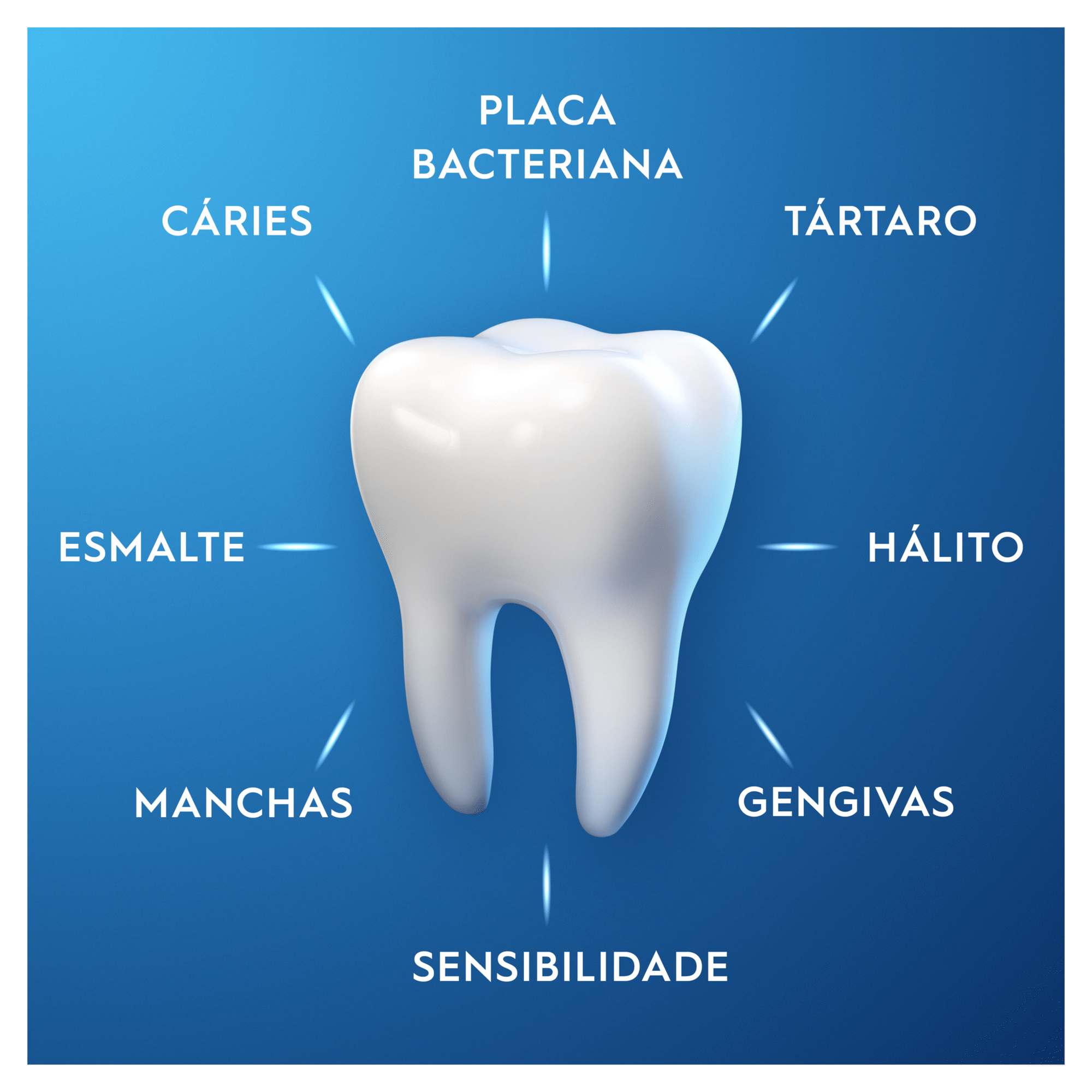 Pasta de Dentes Pro-Expert Prote&ccedil;&atilde;o Profissional Oral-B