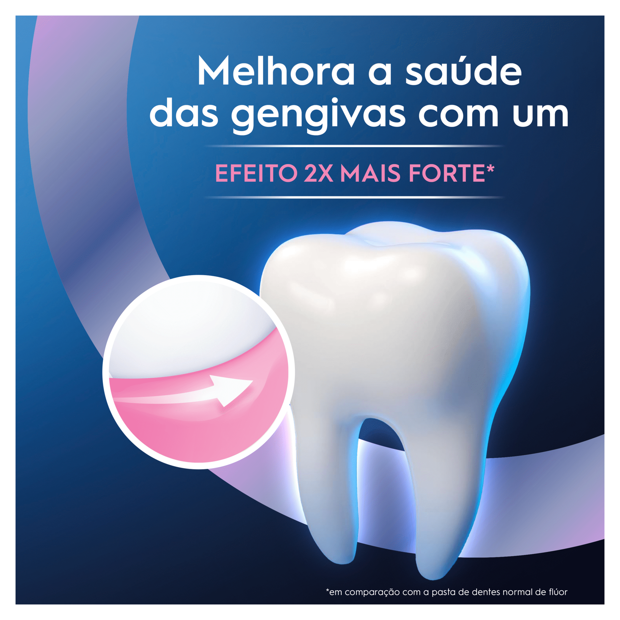 Pasta de Dentes Advanced Proteção Gengivas Pasta de Dentes Advanced Proteção Gengivas