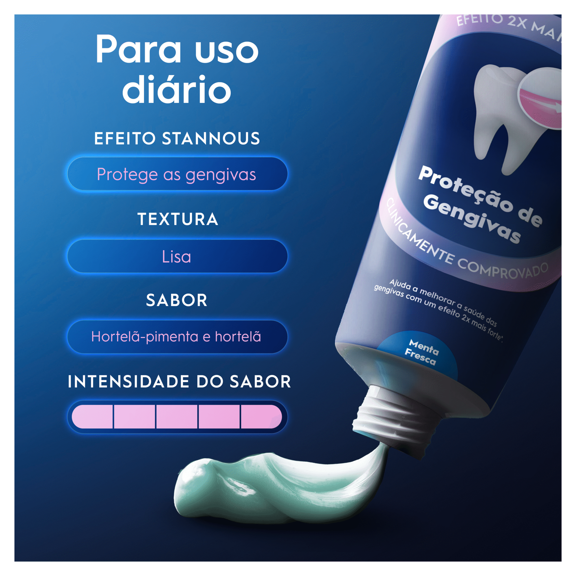 Pasta de Dentes Advanced Proteção Gengivas Pasta de Dentes Advanced Proteção Gengivas