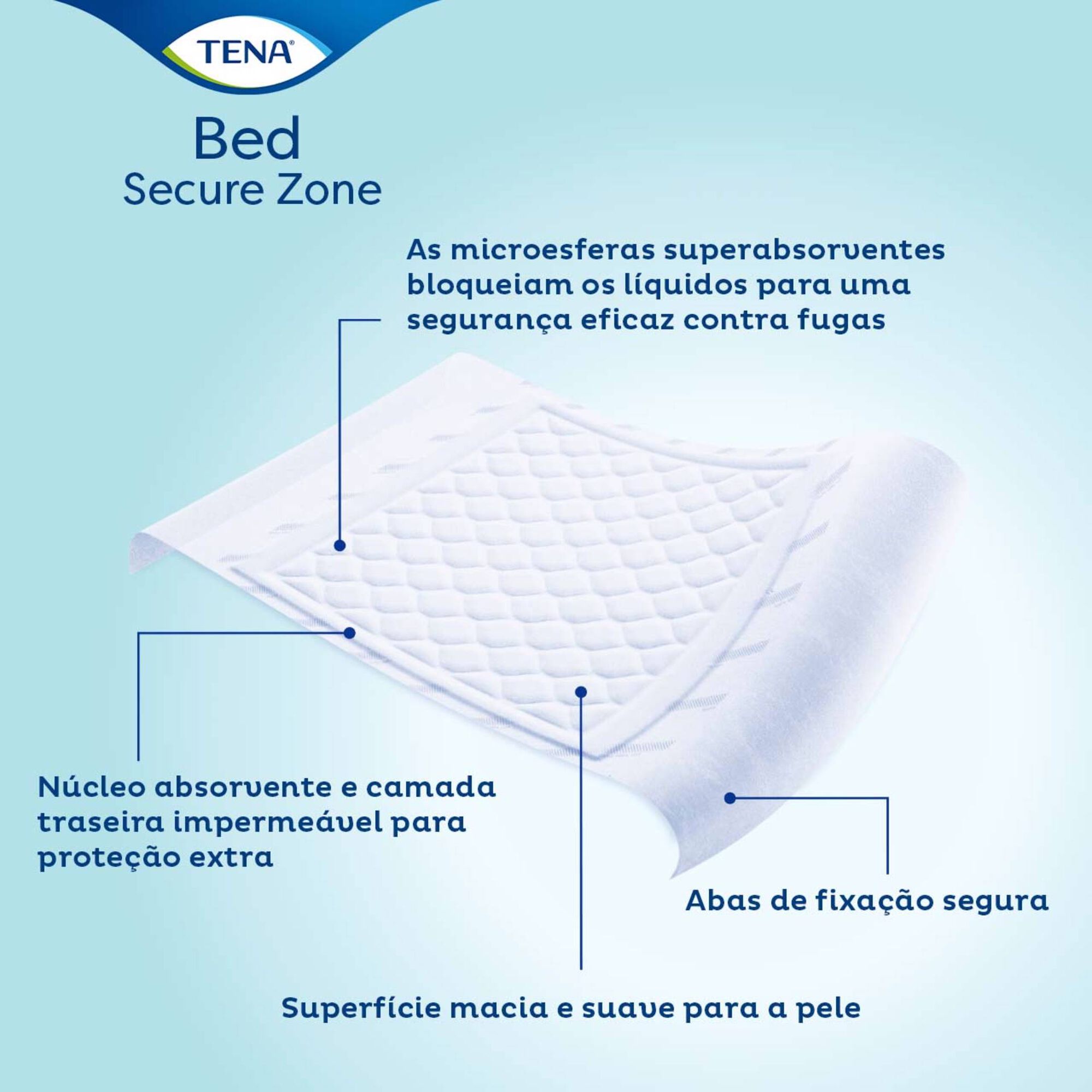 Resguardo Cama 80 x 180 cm (com Abas) Tena