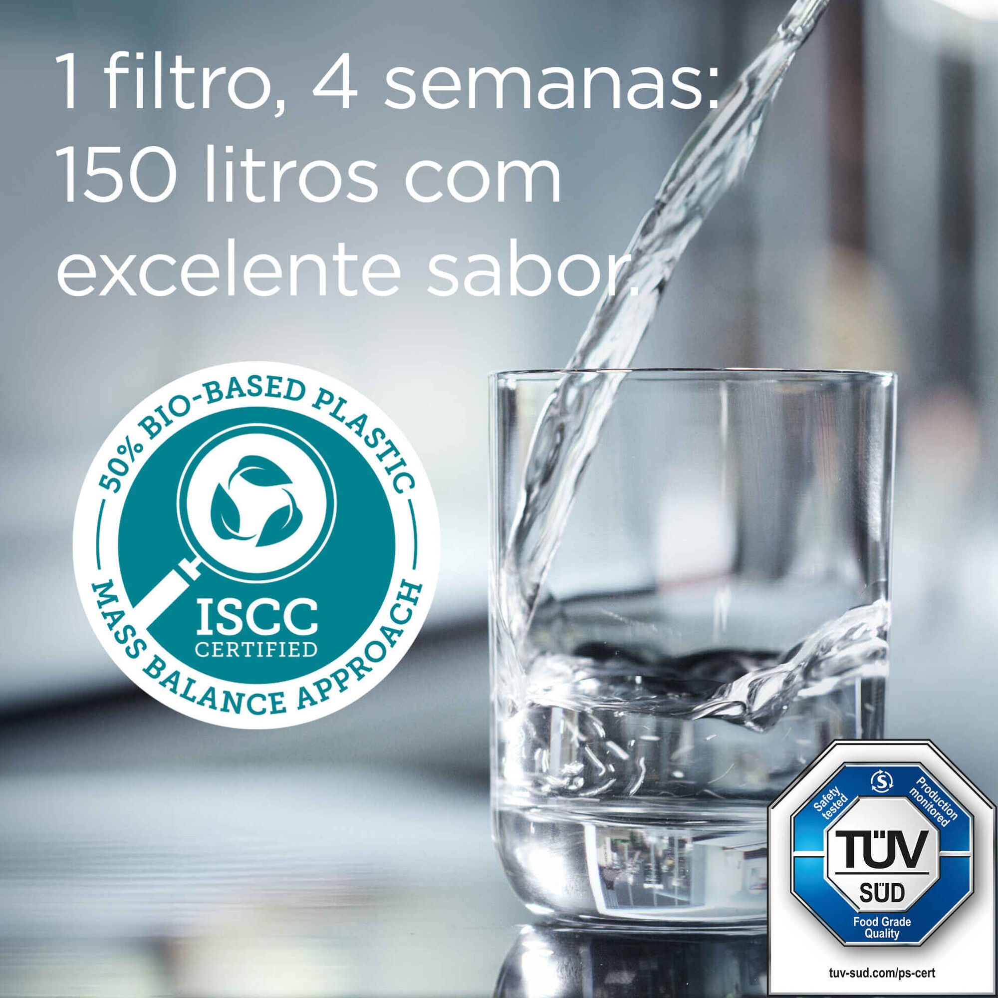 Filtros para Jarro de Filtrar Maxtra Pro All-In-1 Brita