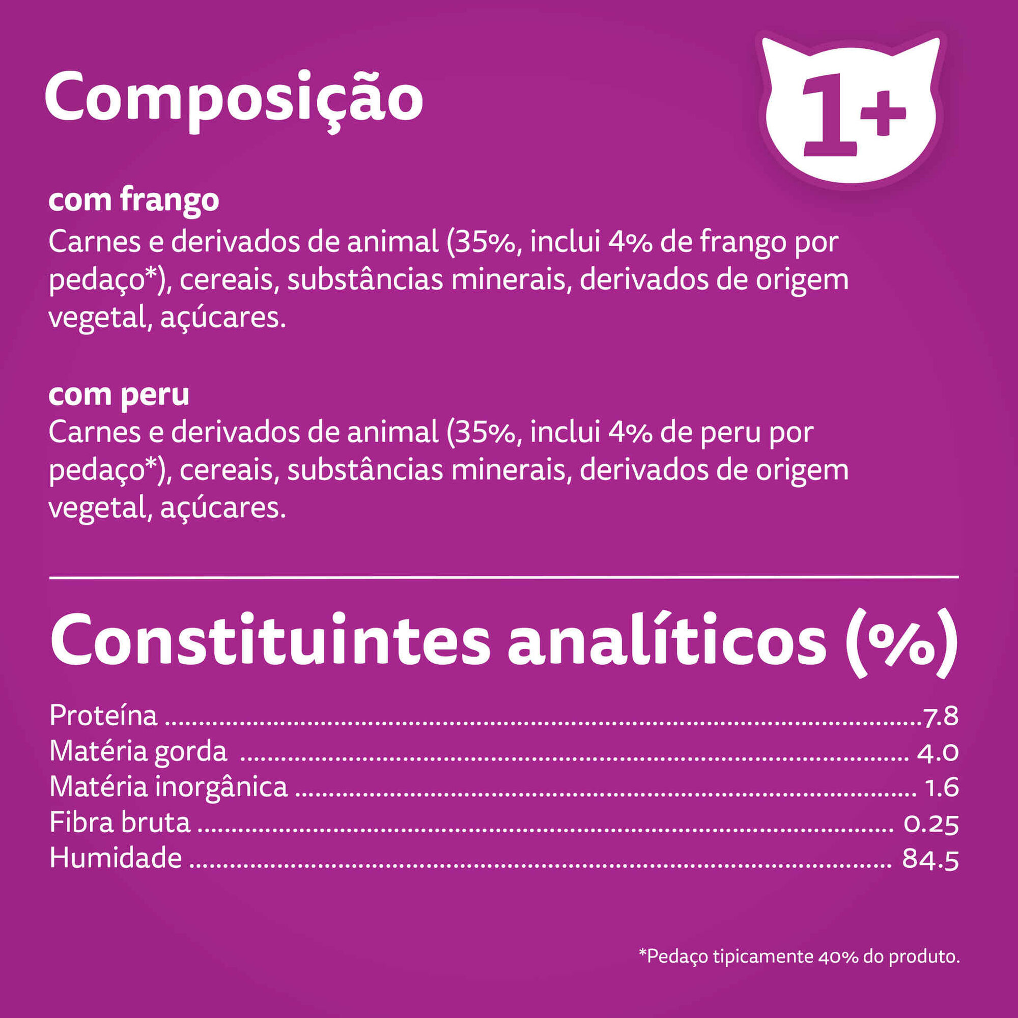 Comida Húmida para Gato Adulto Aves