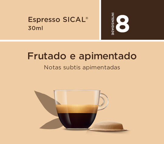 Frutado e apimentado