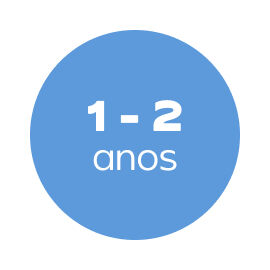 1 a 2 anos