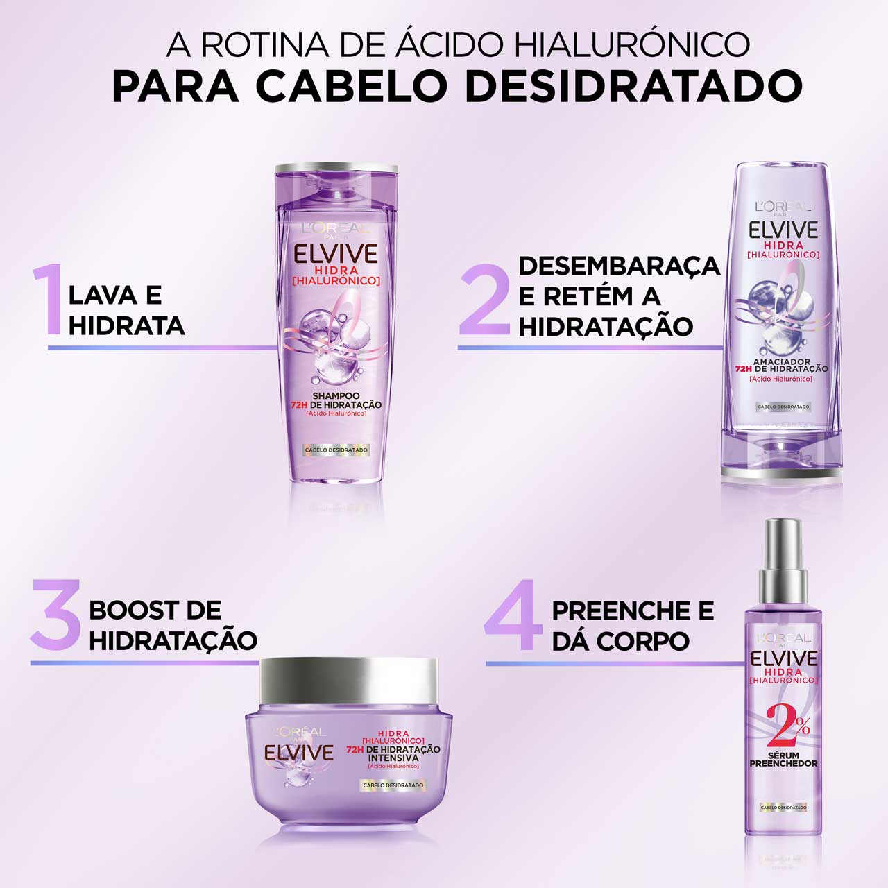 Elvive L'Oréal Paris Elvive L'Oréal Paris