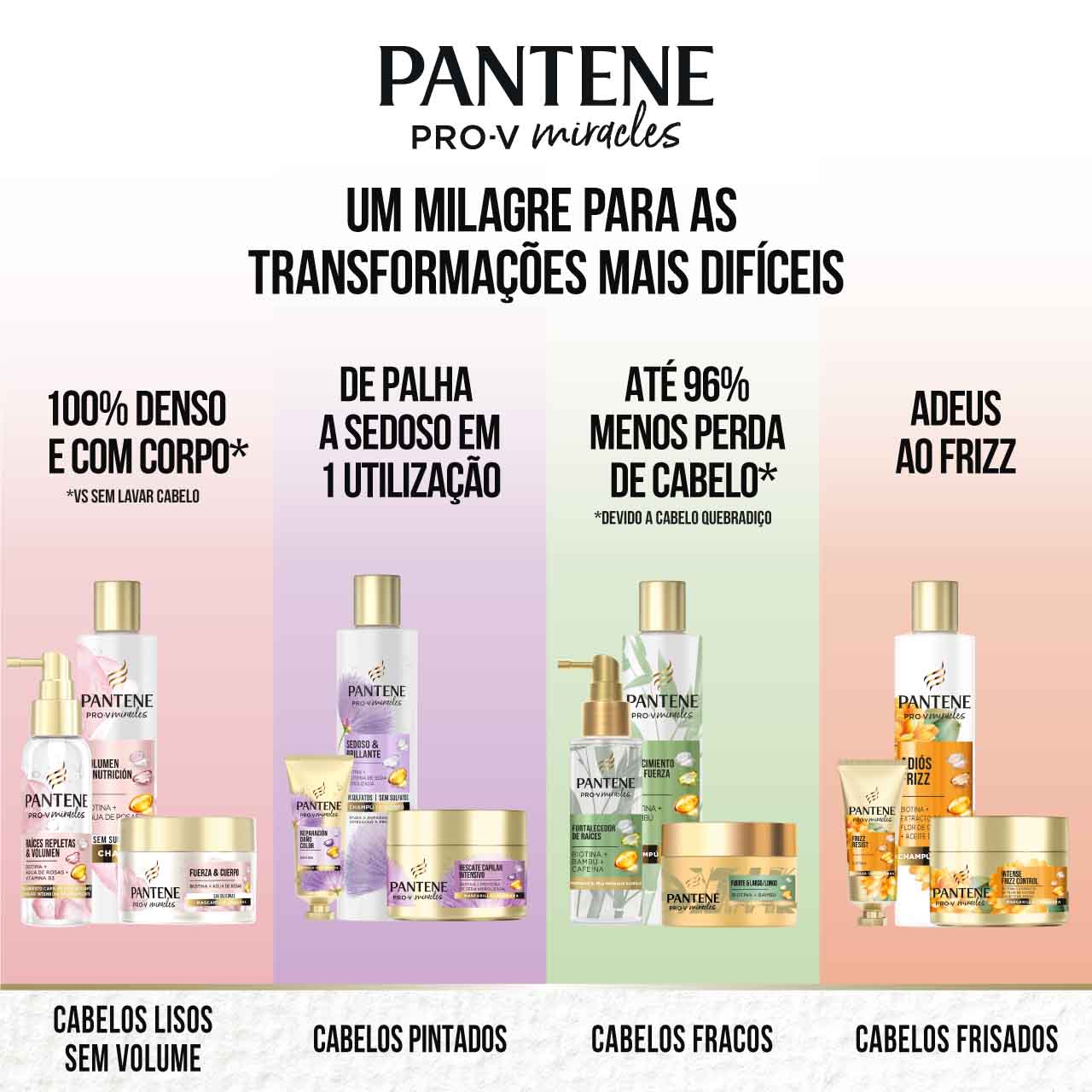 Pantene